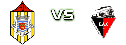 Mação - Entroncamento Estatísticas e detalhes do jogo