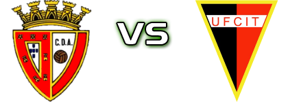 Amiense - Indústria de Tomar Detalji meca I statistika.