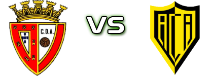 Amiense - Alcanenense Estatísticas e detalhes do jogo