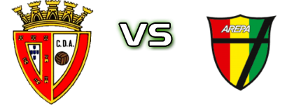 Amiense - Porto Alto Spiel Prognosen und Statistiken