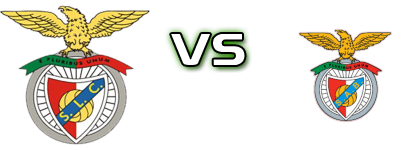 Cartaxo - Abrantes e Benfica детайли и статистика Cartaxo - Abrantes e Benfica детайли и статистика