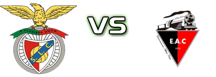 Cartaxo - Entroncamento head to head game preview and prediction