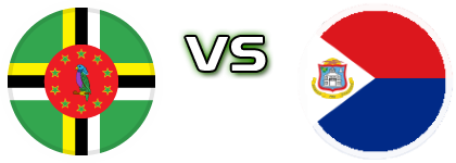 Dominica - Sint Maarten детайли и статистика