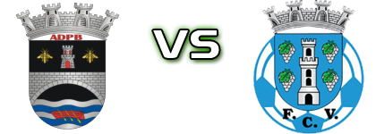 Ponte da Barca - Vinhais head to head game preview and prediction