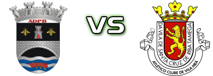 Ponte da Barca - Vila Meã Spiel Prognosen und Statistiken
