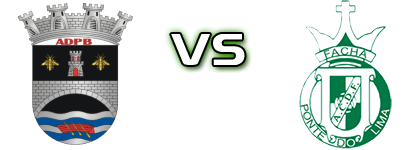 Ponte da Barca - Fachense Detalji meca I statistika.