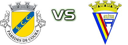 Courense - Atletico Arcos Detalles y estadisticas