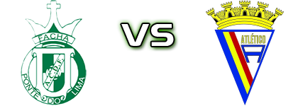 Fachense - Atletico Arcos детайли и статистика