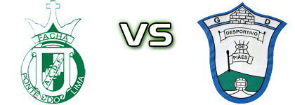 Fachense - Vitorino Piães детайли и статистика