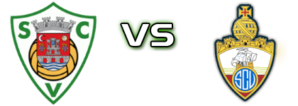 Valenciano - Vianense Spiel Prognosen und Statistiken Valenciano - Vianense Spiel Prognosen und Statistiken