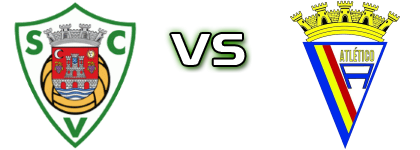 Valenciano - Atletico Arcos head to head game preview and prediction