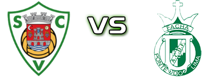 Valenciano - Fachense Spiel Prognosen und Statistiken