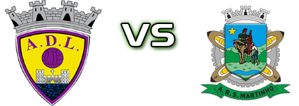 Os Limianos - São Martinho детайли и статистика