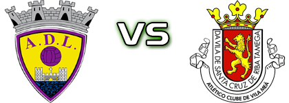 Os Limianos - Vila Meã Spiel Prognosen und Statistiken Os Limianos - Vila Meã Spiel Prognosen und Statistiken