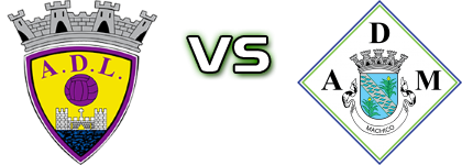 Os Limianos - AD Machico Spiel Prognosen und Statistiken