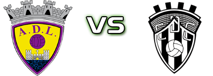 Os Limianos - CD Celoricense head to head game preview and prediction