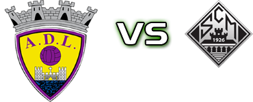 Os Limianos - Mirandela head to head game preview and prediction Os Limianos - Mirandela head to head game preview and prediction