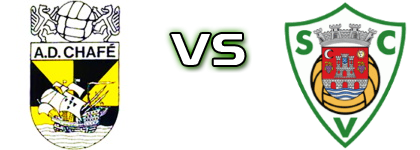 Chafé - Valenciano Spiel Prognosen und Statistiken