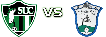 Cardielense - Vitorino Piães head to head game preview and prediction