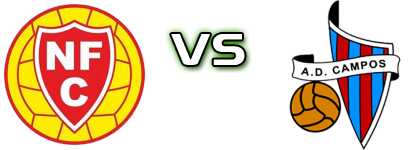 Neves - Campos Spiel Prognosen und Statistiken