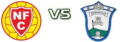 Neves - Vitorino Piães Spiel Prognosen und Statistiken