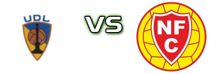 Lanheses - Neves head to head game preview and prediction