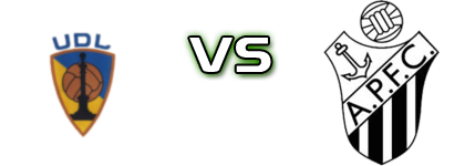 Lanheses - Âncora Praia head to head game preview and prediction