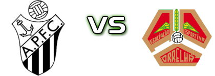 Âncora Praia - ADC Correlhã head to head game preview and prediction