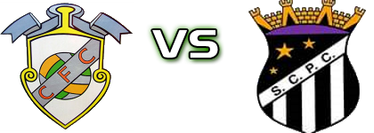 Carvalhais - Penalva do Castelo head to head game preview and prediction