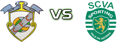 Carvalhais - Vale Açores детайли и статистика