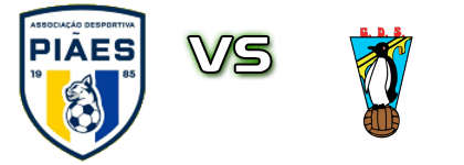 Piães - Santacombadense детайли и статистика Piães - Santacombadense детайли и статистика