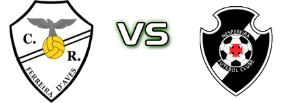 Ferreira De Aves - Nespereira head to head game preview and prediction