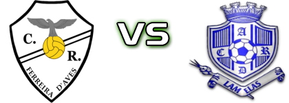 Ferreira De Aves - Lamelas Spiel Prognosen und Statistiken