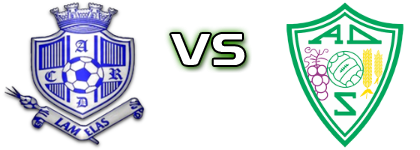 Lamelas - Sátão head to head game preview and prediction