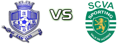 Lamelas - Vale Açores head to head game preview and prediction