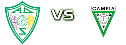 Sátão - Campia detalji utakmice i statistika