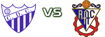 Cinfães - Rebordosa head to head game preview and prediction Cinfães - Rebordosa head to head game preview and prediction