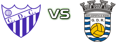 Cinfães - Resende head to head game preview and prediction