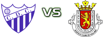 Cinfães - Vila Meã detalji utakmice i statistika