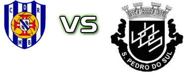 CDR Moimenta da Beira - Sampedrense Detalji meca I statistika.