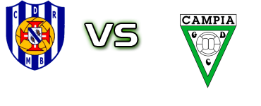 CDR Moimenta da Beira - Campia head to head game preview and prediction