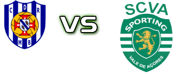 CDR Moimenta da Beira - Vale Açores детайли и статистика