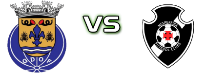 Oliveira de Frades - Nespereira head to head game preview and prediction Oliveira de Frades - Nespereira head to head game preview and prediction