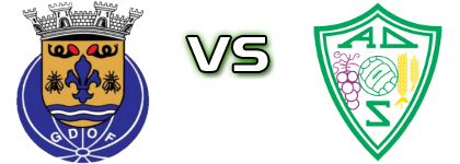 Oliveira de Frades - Sátão детайли и статистика