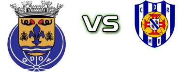 Oliveira de Frades - CDR Moimenta da Beira head to head game preview and prediction