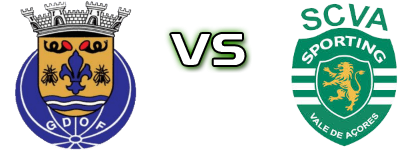 Oliveira de Frades - Vale Açores head to head game preview and prediction
