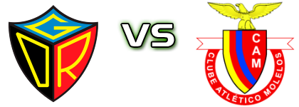 Canas de Senhorim - Molelos детайли и статистика