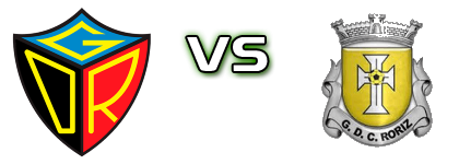 Canas de Senhorim - Roriz детайли и статистика