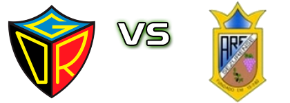 Canas de Senhorim - Sezurense детайли и статистика