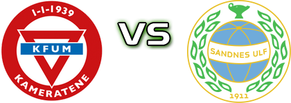 KFUM Oslo U19 - Sandnes Ulf U19 Detalles y estadisticas